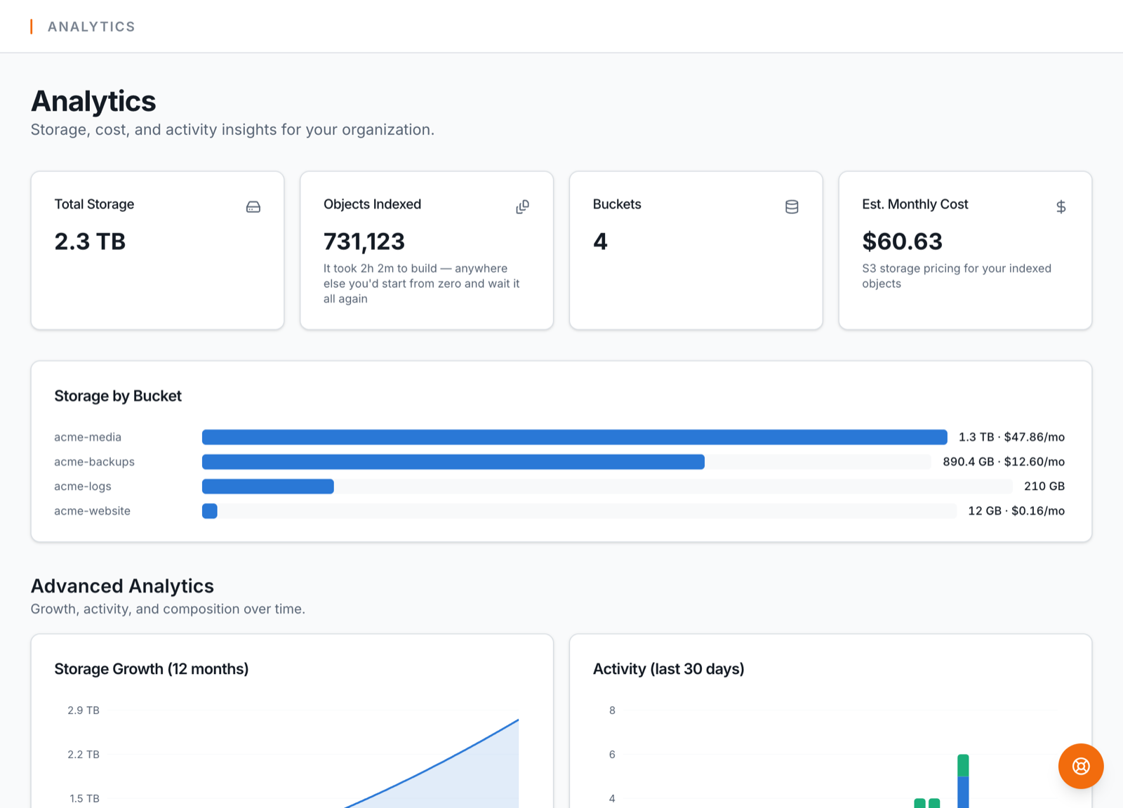 Storage and cost analytics across every connected bucket