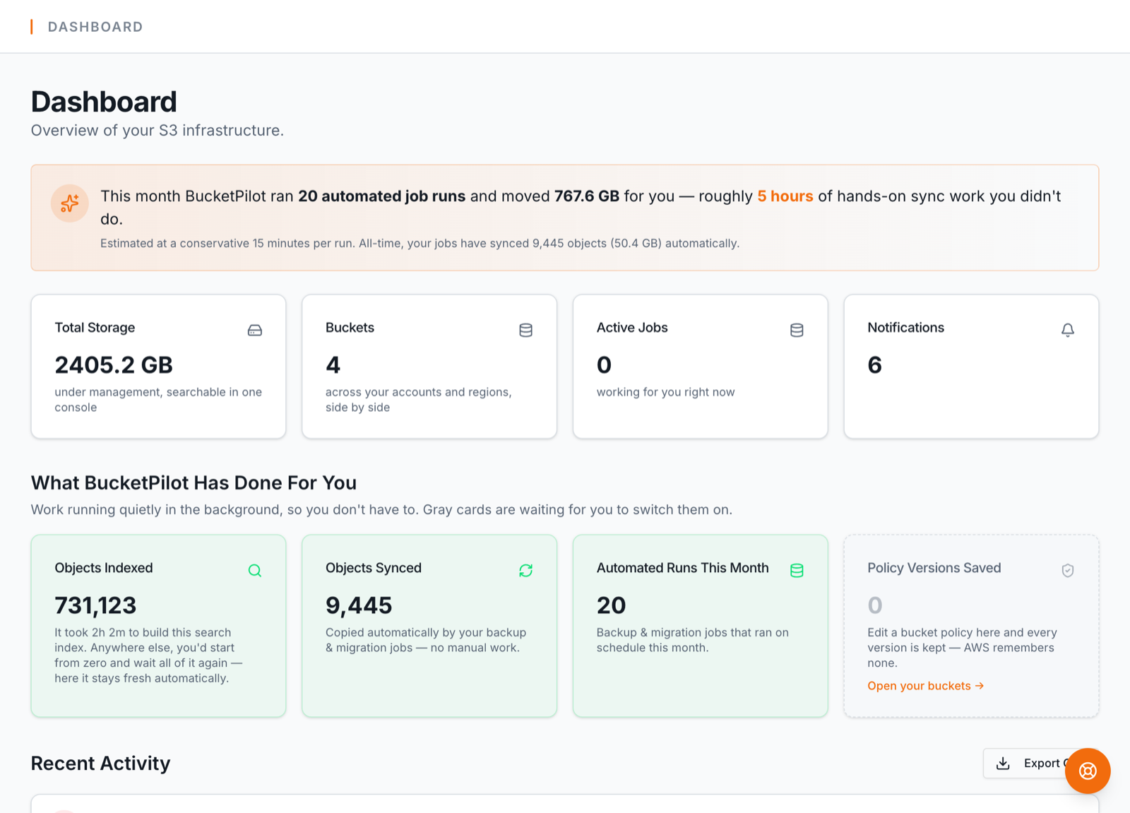 The dashboard — storage, jobs, and activity for everything you've connected